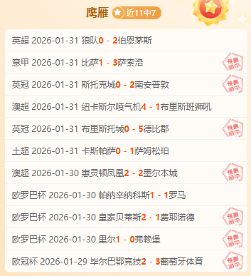 马德里巅峰,之战,数据分析,NG体育官网,NG体育APP,NG,Sports,NG体育平台