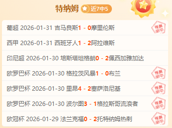 英超欧冠四,连胜横扫欧,力克西甲劲,NG体育官网,NG体育APP,NG,Sports,NG体育平台