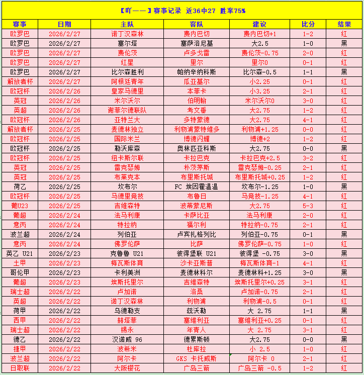 大乐透期号,专家推荐,普利茅斯客,NG体育官网,NG体育APP,NG,Sports,NG体育平台