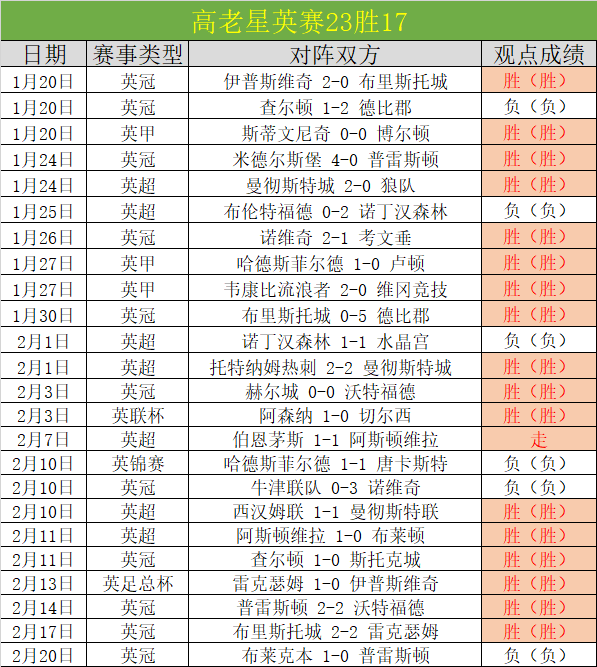 北京水立方,青少年活力,游泳盛宴,NG体育官网,NG体育APP,NG,Sports,NG体育平台