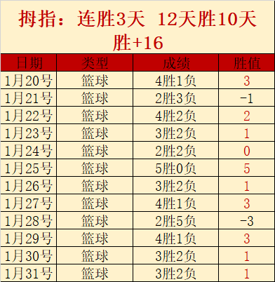 尼克斯击败,热火,唐斯砍下,NG体育官网,NG体育APP,NG,Sports,NG体育平台