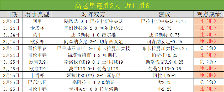 怀特进球遭,嘘声,球迷对其行,NG体育官网,NG体育APP,NG,Sports,NG体育平台