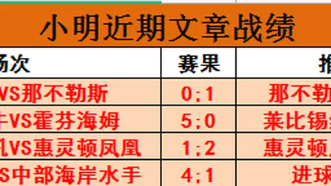 早场澳篮精准出击，NBA专家信心推荐，助力加油