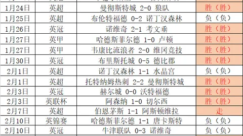 北京水立方：青少年活力游泳盛宴