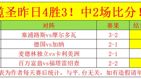 顽童JS篮球扣篮盛宴：极限蹦床花式挑战
