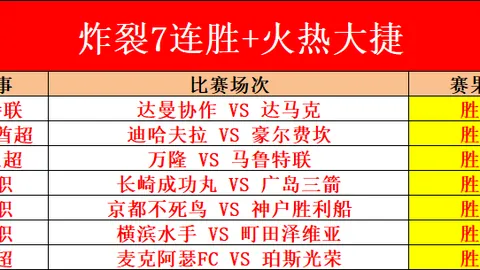 青岛羽毛球亚团赛惊天大逆转：中国队3-2击败日本队，挺进决赛！